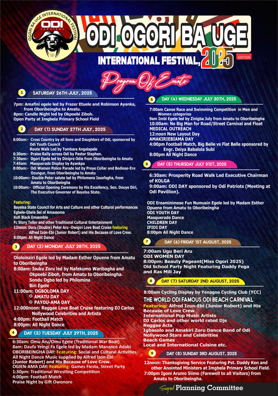 Odi Ogori Ba Uge Festival Itinerary